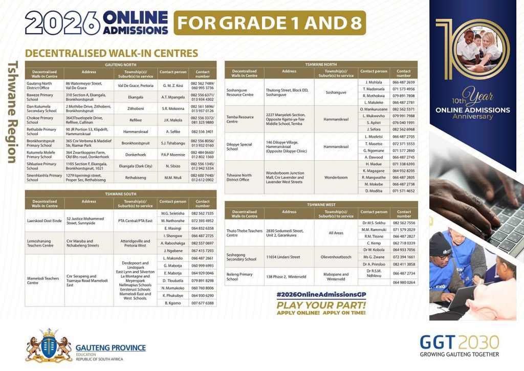 Gauteng News Image