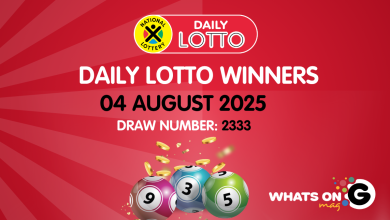 Congratulations to the Daily Lotto Winners for 04/08/2025